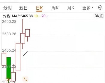 华电打造千亿新能源航母，实现“海上风电+海洋<em>牧场</em>”模式，有望成下一个蓝海