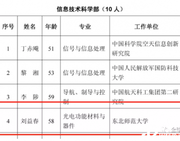 祝贺：钙钛矿、异质结惊现两位院士！
