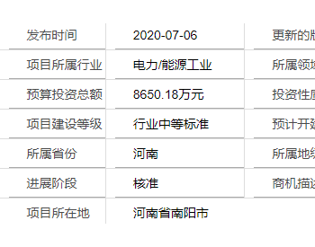 河南省<em>南阳市</em>天润唐河县紫玉10MW分散式风电项目