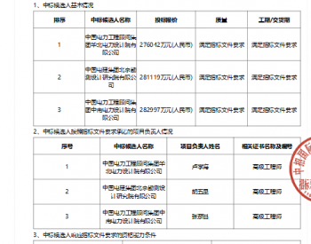 中标 | 河北沙河市500MW光伏发电项目EPC总承包工程-中标候选人公示
