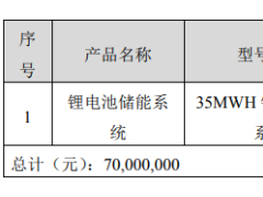 转战储能领域 金冠股份签订7000万元锂电池储能系统销售合同