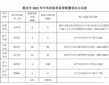 关于重庆市2021年生物质发电中央补贴的非竞争配置项目有关情况的公示