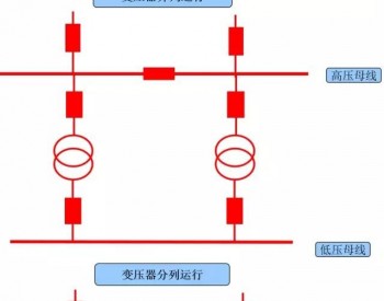 变压器的<em>操作</em>方法和步骤