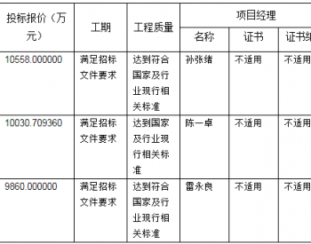 中标 | <em>中核汇能</em>金塔汇升新能源有限公司800MW光伏发电项目EPC总承包（标段七）中标候选人公示