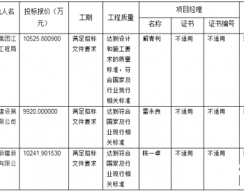 中标 | <em>中核汇能</em>金塔汇升新能源有限公司800MW光伏发电项目EPC总承包（标段六）中标候选人公示