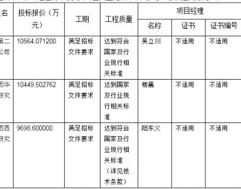 中标 | <em>中核汇能</em>金塔汇升新能源有限公司800MW光伏发电项目EPC总承包（标段三）中标候选人公示