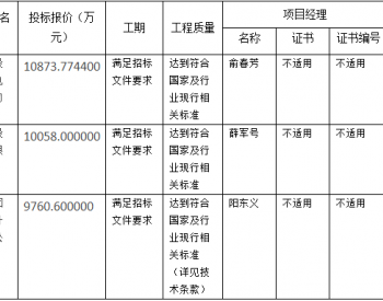 中标 | 中核汇能<em>金塔</em>汇升新能源有限公司800MW光伏发电项目EPC总承包（标段五）中标候选人公示