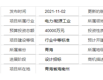 <em>青海省海</em>南州二期340万千瓦外送、海西基地青豫直流190万千瓦外送4标段（共和塔拉滩、格尔木乌图美仁、共和切吉）70万千瓦“光伏+风电”项目