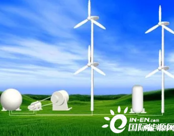 <em>国际能源署报告</em>预计：可再生能源发电量将加速增长