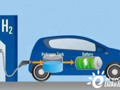 丰田宣告：纯电车再见，氢能才是未来