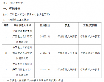 中标 | 广西<em>崇左</em>市江州区六留光伏项目EPC总承包工程中标候选人公示