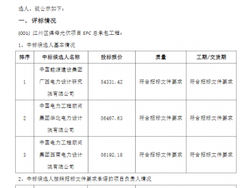 中标 | 广西<em>崇左</em>市江州区渠母光伏项目EPC总承包工程中标候选人公示