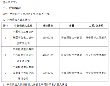 中标 | 广西宁明北江光伏项目EPC总承包工程中标候选人公示