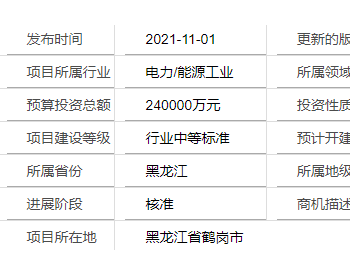 黑龙江省鹤岗市<em>东山</em>风电一期建设项目