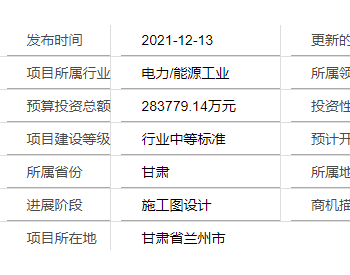 甘肃省<em>兰州市</em>二期50兆瓦风电项目