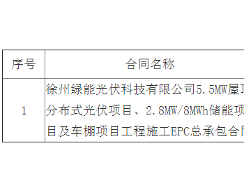中标 | 华润电力<em>长沙</em>顺丰丰泰产业园分布式光伏发电项目一期EPC工程总承包中标候选人公示