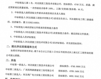 中标 | 上海<em>华峰铝业</em>股份有限公司12MWp分布式光伏项目中标候选人公示