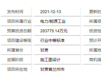 甘肃省<em>兰州市</em>永登坪城二期50兆瓦风电项目