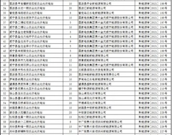 光伏10.9GW!风电0.38GW！<em>贵州能源</em>局2021年7-11月核准备案风电光伏发电项目情况