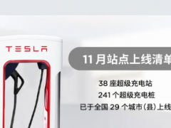 特斯拉中国：11月上线38座超级充电站 241个<em>超级充电桩</em>