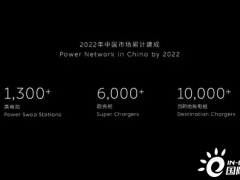 蔚来计划2022年全国范围拥有超1300座充换电站