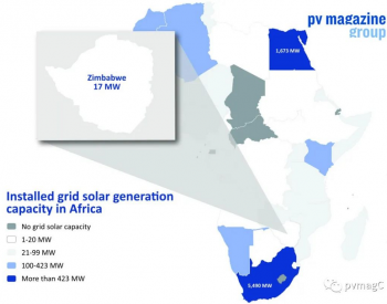 南非矿业公司计划在<em>津巴布韦</em>建设185兆瓦太阳能