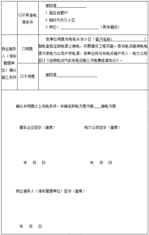 【北京】北京市城市管理委员会发布《关于加强居住区电动汽车充电设施建设和管理的意见》（征求意见稿）
