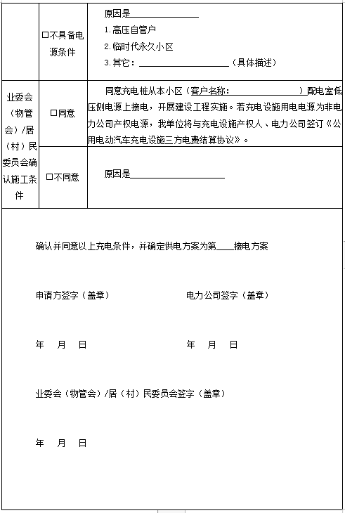 【北京】北京市城市管理委员会发布《关于加强居住区电动汽车充电设施建设和管理的意见》（征求意见稿）