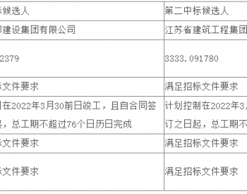 中标 | 天津小王庄50MW风电项目道路、平台、风机基础及<em>箱变基础</em>工程公开招标中标候选人公示
