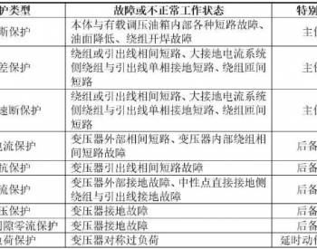 变压器纵差保护及其他差动保护