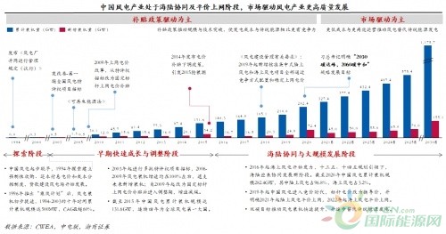 什么是双碳政策解读 092918367.jpg