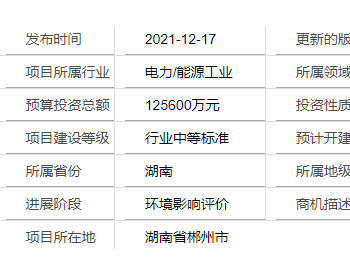 湖南省郴州市油麻镇公平<em>华新</em>风电场项目