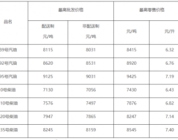 北京：92号汽油每升6.76元 上涨0.08元