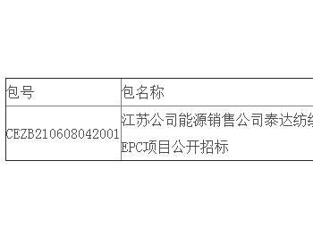 中标 | 江苏公司能源销售公司泰达纺织8.35991MWp