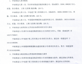 中标 | 三峡能源清水黄门100MW光伏项目EPC总承包中标候选人公示