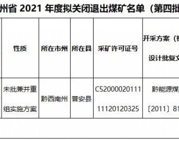 贵州省2021年度拟<em>关闭退出煤矿</em>名单（第4批）