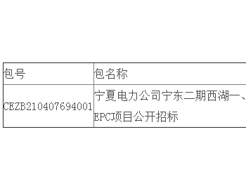 中标 | <em>宁夏电力公司</em>宁东二期西湖一、二、三期3×5.98MWp漂浮分布式光伏EPC项目公开招标中标结果公告