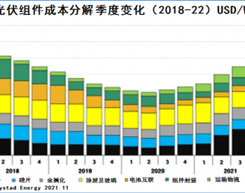 涨价谁是谁非？BOM成本<em>分解</em>一目了然