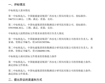 中标 | PC总承包-2021年9月广西<em>梧州</em>西江机场37点5MW林光互补光伏发电项目工程中标候选人公示