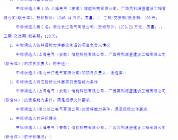 中标 | 上海康达（3.01 MW)分布式光伏发电项目EPC工程中标候选人公示