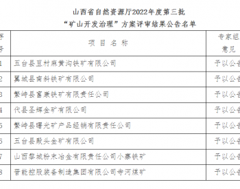 山西省自然资源厅2022年第三批“<em>矿山开发</em>治理”方案评审结果的公告