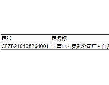 中标 | 宁夏电力灵武公司厂内自发自用分布式光伏EPC公开招标中标结果公告