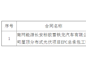 中标 | 贺州华润循环经济产业示范区15.2MW分布式光伏项目<em>PC工程</em>总承包中标候选人公示