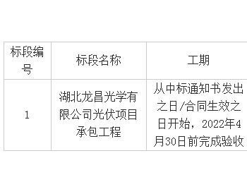 招标 | 湖北龙昌光学有限公司光伏项目承包工程招标公告