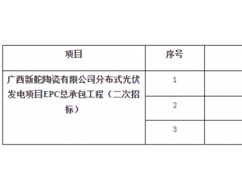 招标 | 广西新舵陶瓷有限公司分布式光伏发电项目EPC总承包工程（二次招标）招标公告
