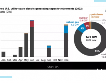 2022年美国将有12吉瓦煤电装机退役