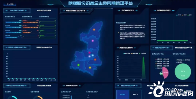 陝西煤業全面推進煤礦設備全生命週期管理