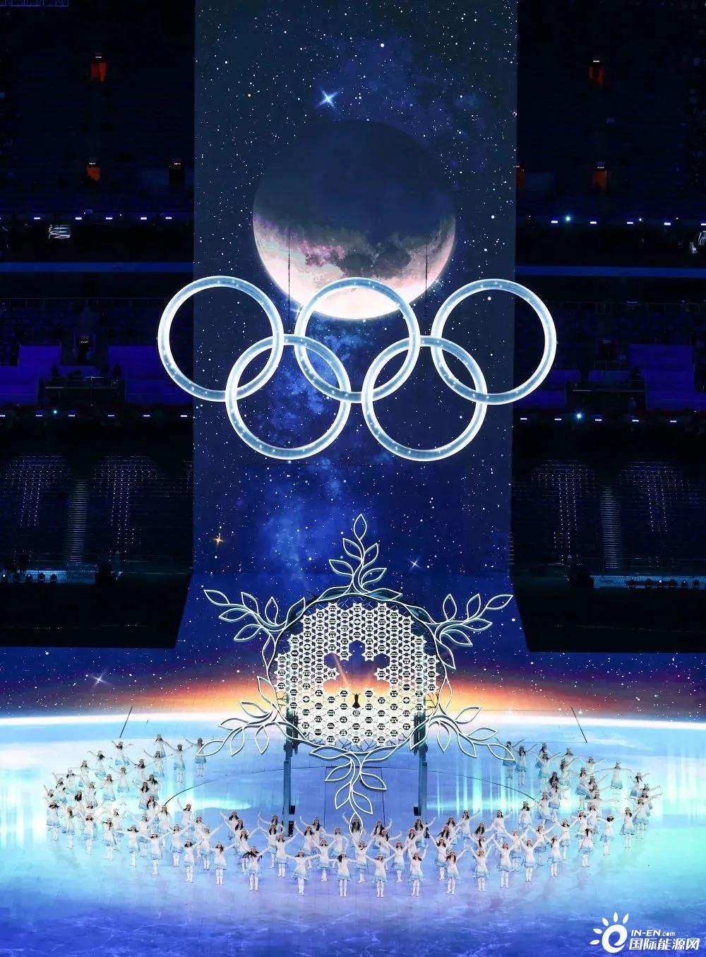 国家电网、中国华能、中国大唐……解析冬奥会开幕式上的能源央企力量！