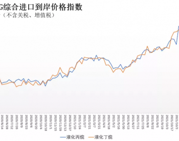 12月27日-1月2日中国<em>液化丙烷</em>、丁烷综合进口到岸价格指数144.78点、134.50点