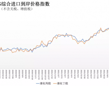 10月25日-31日中国液化丙烷、<em>丁烷</em>综合进口到岸价格指数134.24点、153.59点